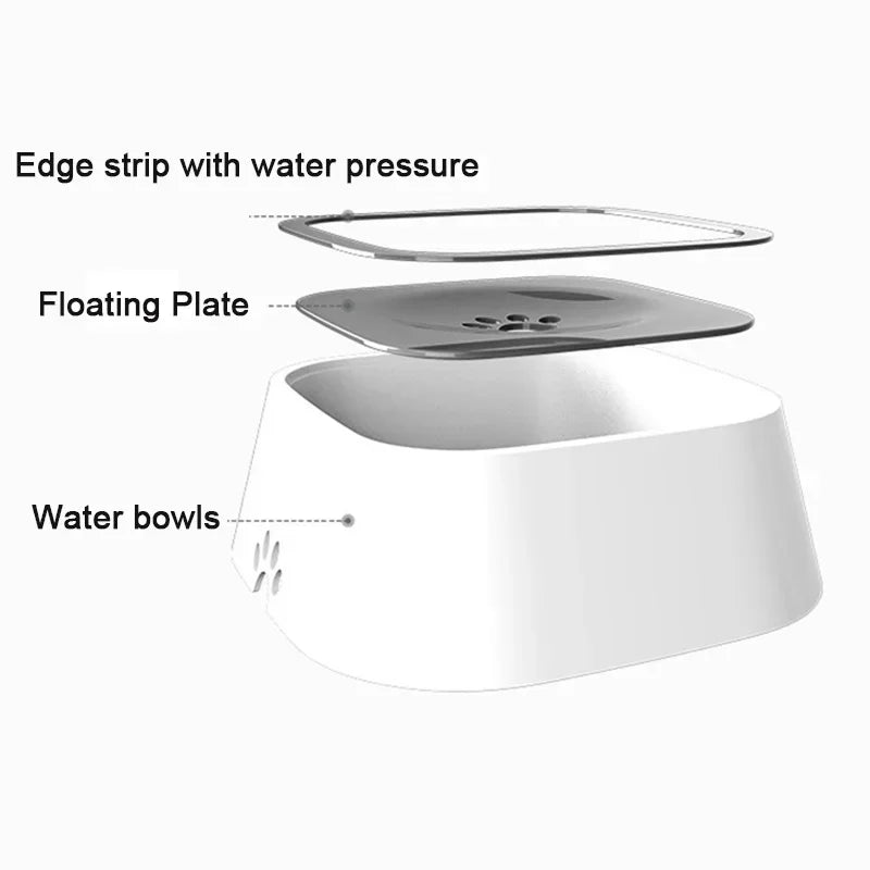 Spill-proof water bowl for Dogs and Cats