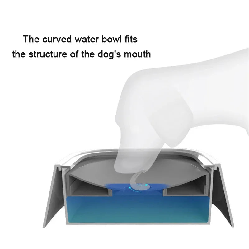Spill-proof water bowl for Dogs and Cats